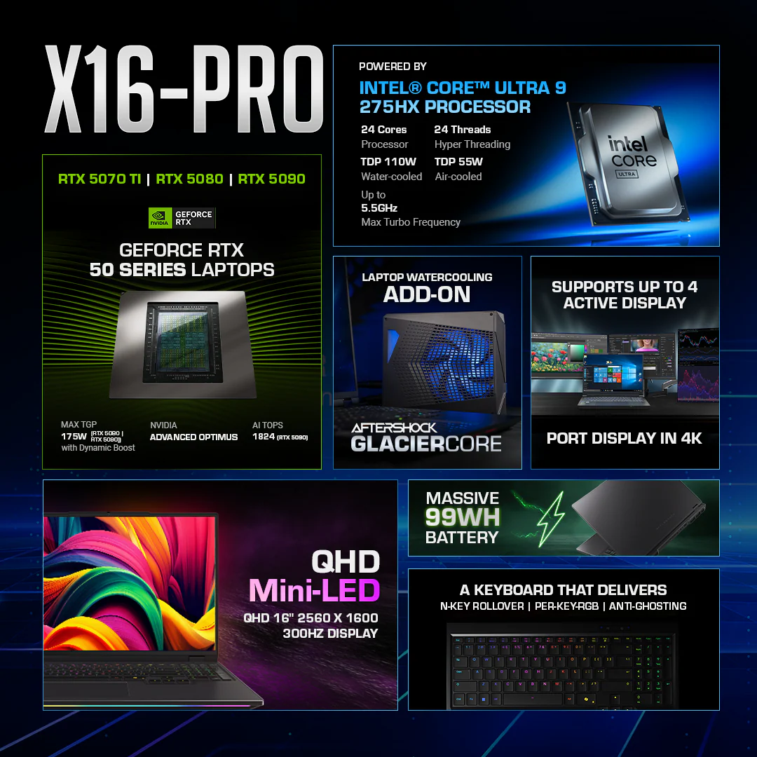 AFTERSHOCK X-16 PRO ULTRA 9 275HX | RTX 5080 | 32GB RAM - Image 2